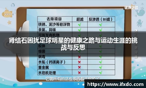 肾结石困扰足球明星的健康之路与运动生涯的挑战与反思